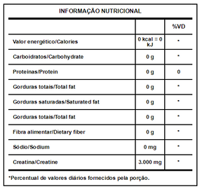 Creatine Creapure 200g Integralmedica